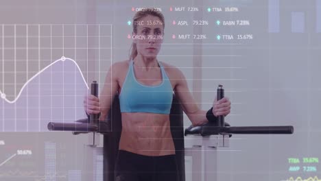animación del procesamiento de datos financieros sobre una mujer caucásica haciendo ejercicio en el gimnasio