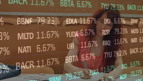 animación del procesamiento de datos financieros sobre mujeres estudiantes que estudian