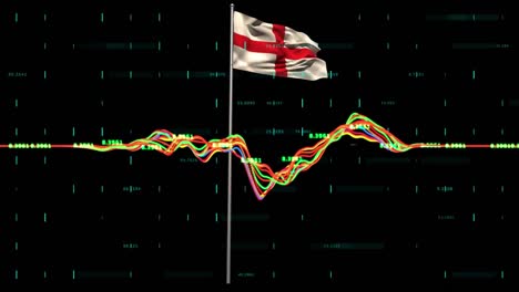 Animación-De-Ondear-La-Bandera-De-Inglaterra-Y-Procesamiento-De-Datos-Sobre-Fondo-Oscuro