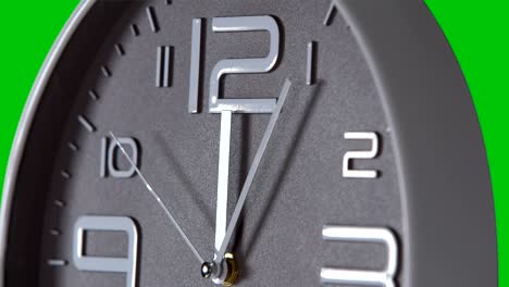 reloj de pared sobre un fondo verde