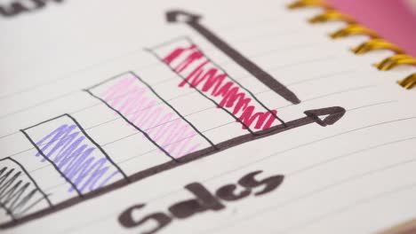 hand drawn sales bar graph in notebook