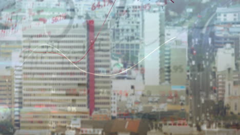 animation of financial data processing over cityscape