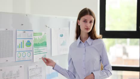 businesswoman presenting financial data on whiteboard