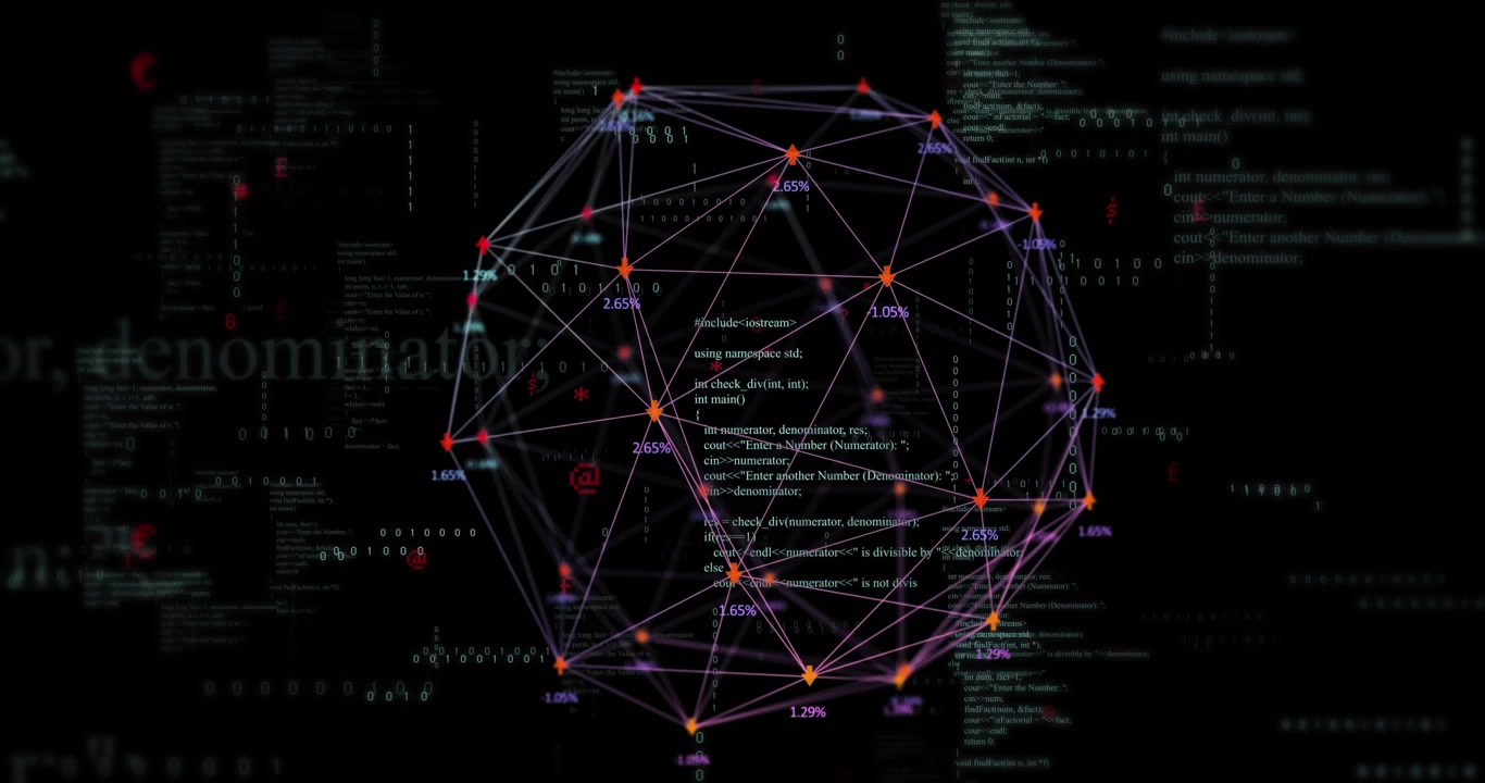 Update initiating 3D sphere rotating, tilting, morphing, pulsing nodes, displaying percent labels