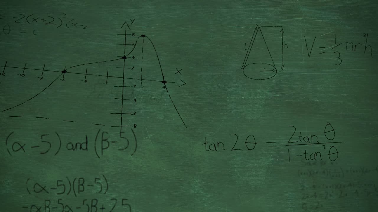 animación de ecuaciones matemáticas y diagramas contra un fondo verde.