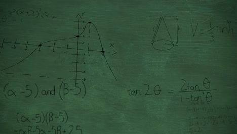 animation of mathematical equations and diagrams against green background