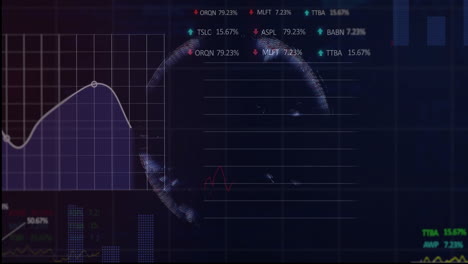 Animación-De-Datos-Financieros-Y-Tendencias-Del-Mercado-De-Valores-Sobre-Un-Fondo-De-Cuadrícula-Oscura