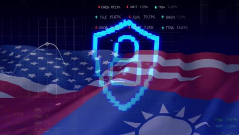 animation of padlock, financial data processing over flags of taiwan and united states of america