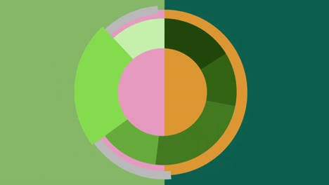 Animation-of-pie-chart-and-data-processing-over-green-background