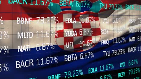 animación del procesamiento de datos sobre la bandera de croacia