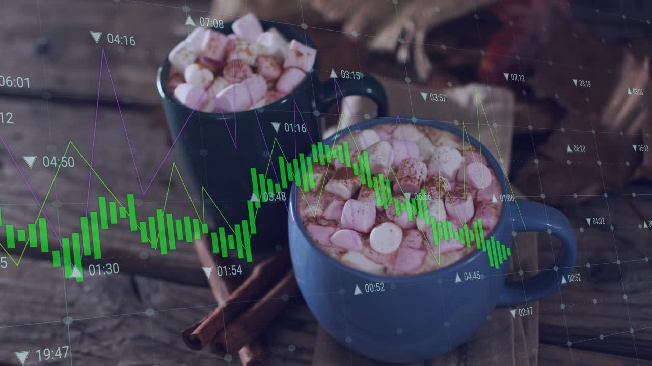 Hot chocolate mugs sitting by burlap cloth starting green chart fading in showing market trends