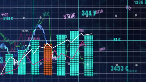 animación de las estadísticas y el procesamiento de datos financieros en la red