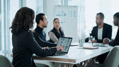 reunión de negocios en curso
