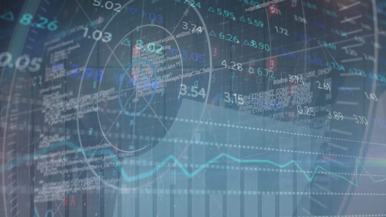 Animation of scope scanning and financial data processing