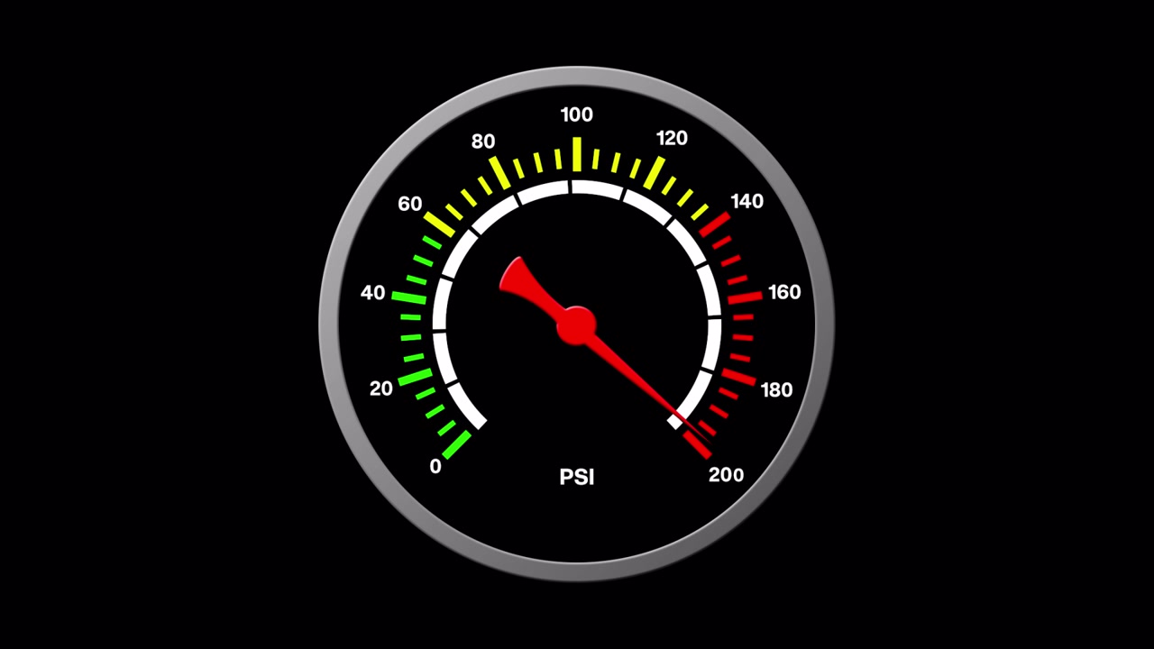 Round Analog Psi Meter Gauge
