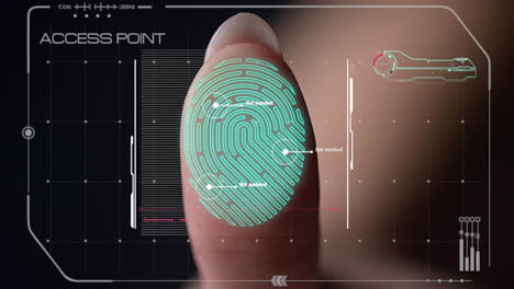 macro escáner futurista de huellas dactilares que bloquea el acceso a la identificación biométrica