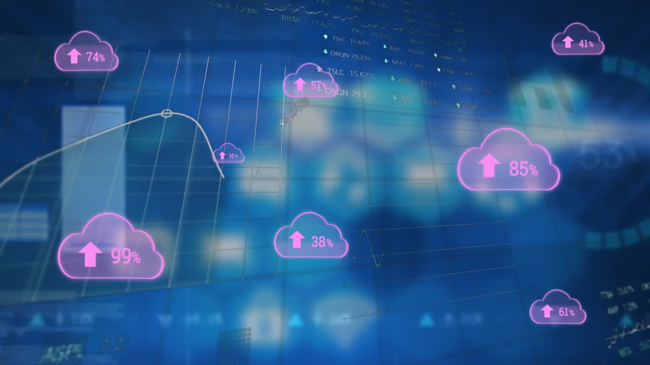 animación del procesamiento de datos financieros sobre nubes rosadas con porcentaje