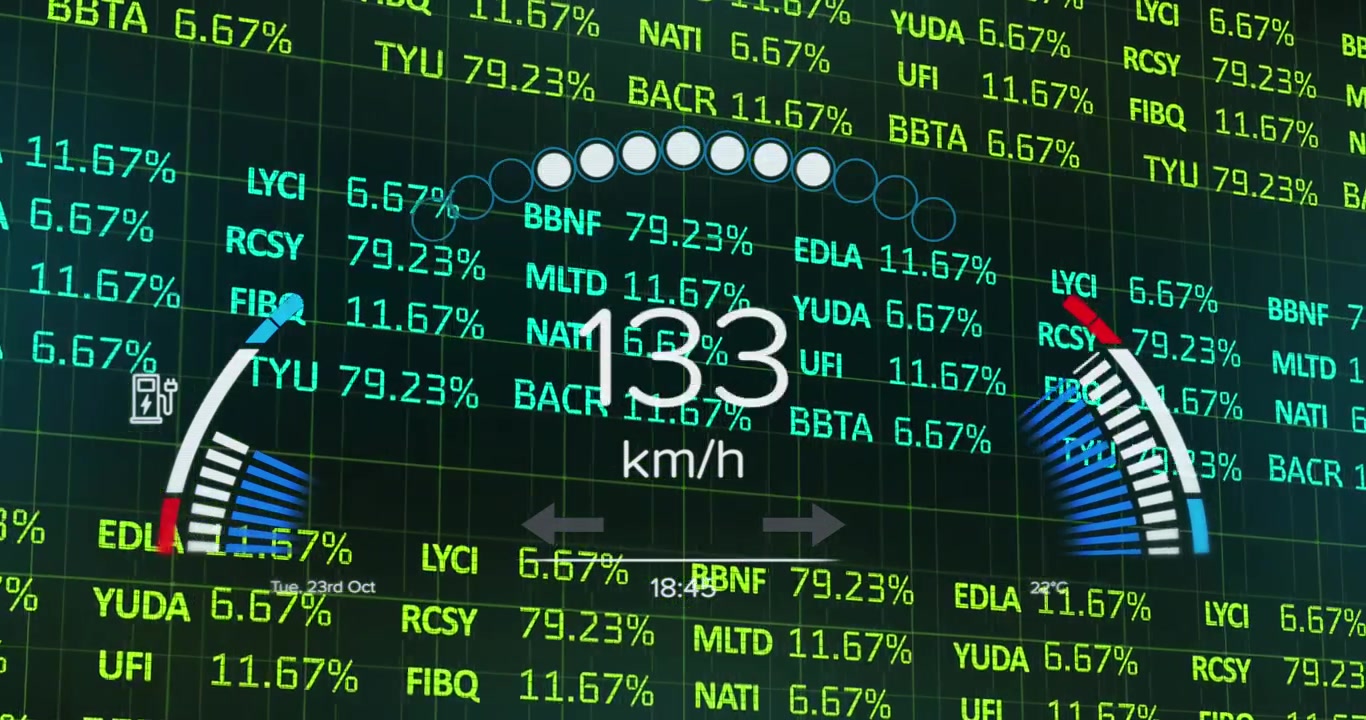 Animasi antarmuka speedometer dengan angka yang berubah di atas papan perdagangan dengan latar belakang hitam