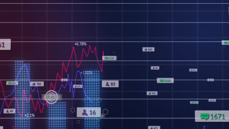 animation of notification bars and graphs with changing numbers over black background
