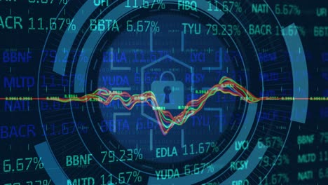 Animation-Des-Scope-Scans-Mit-Vorhängeschloss-Symbol-Und-Diagramm-über-Dem-Aktienmarkt-Auf-Schwarzem-Hintergrund