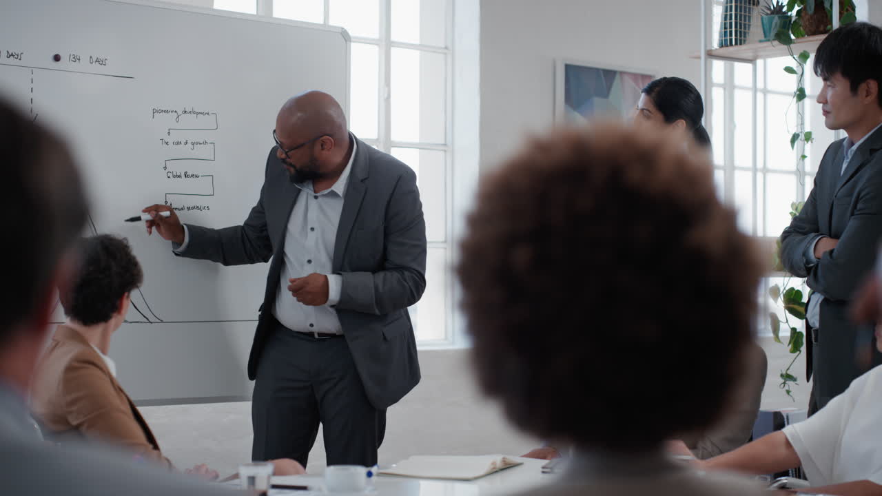 african american businessman presenting project development seminar showing diverse corporate management group ideas on whiteboard in startup office training presentation