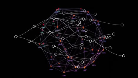 Animation-of-network-of-connections-and-data-processing-over-globe