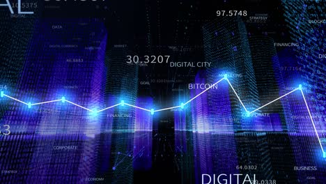 4k financial chart,business trend hud graph,digital city,blockchain cloud word.