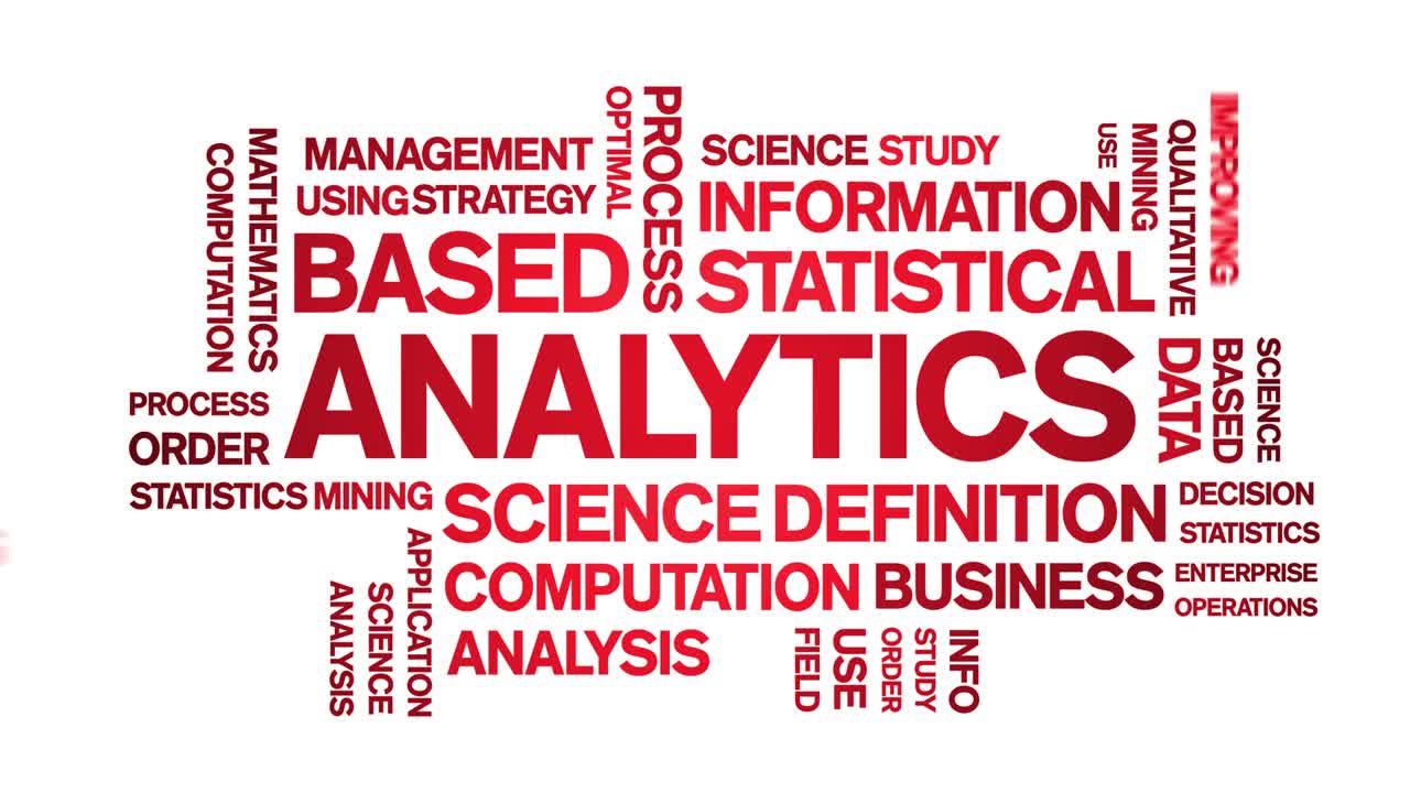 Analytics animated word cloud,design animation kinetic typography seamless loop