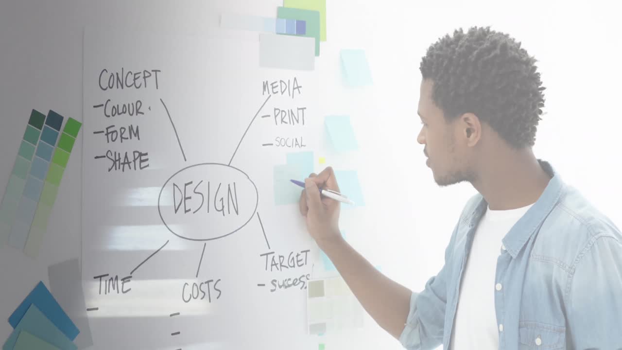 animación de un empresario afroamericano escribiendo sobre personas que caminan y el paisaje urbano