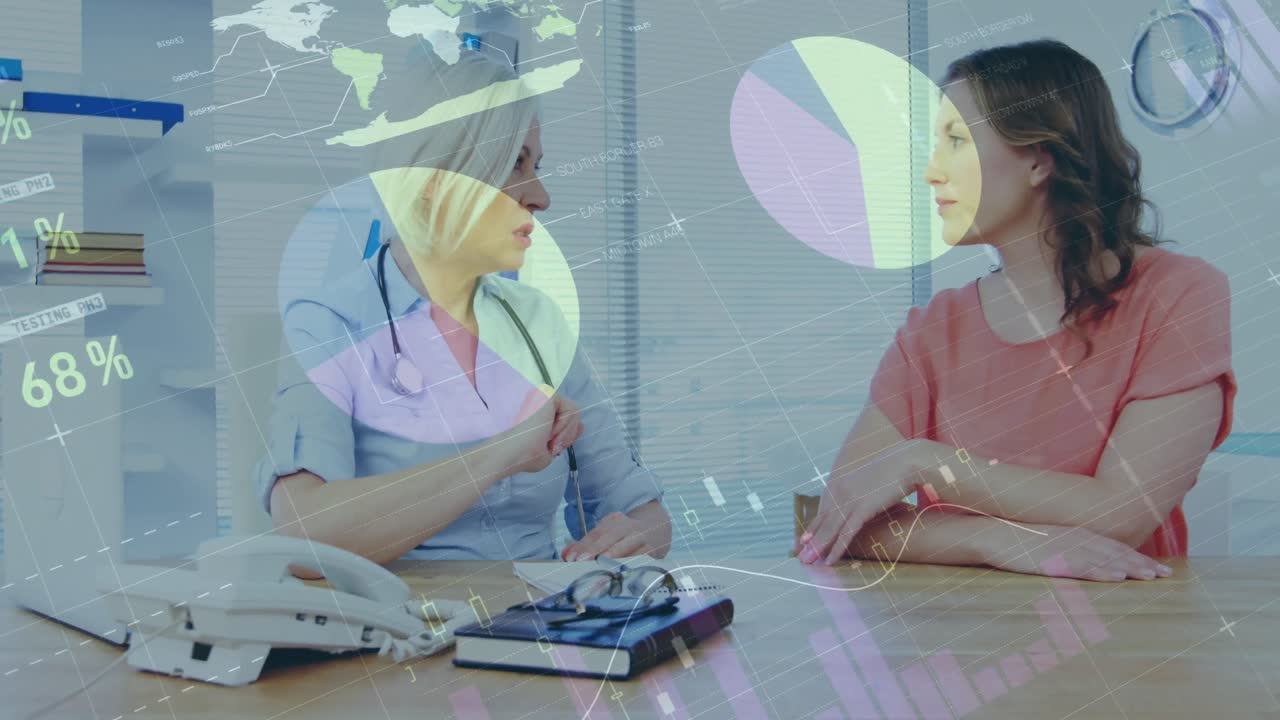 animación del procesamiento de datos financieros en diversos médicos y pacientes.