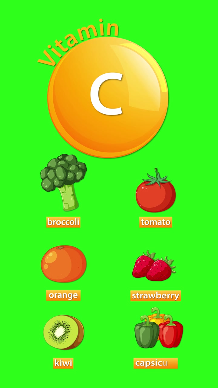 Infografica animata che rivela alimenti ricchi di vitamina C, immagini vivaci, transizioni fluide, layout verticale, sfondo verde
