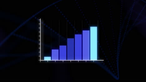 animación del procesamiento de datos financieros y las estadísticas