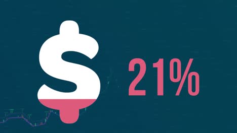 animation of dollar sign and percent filling up with pink over financial data processing