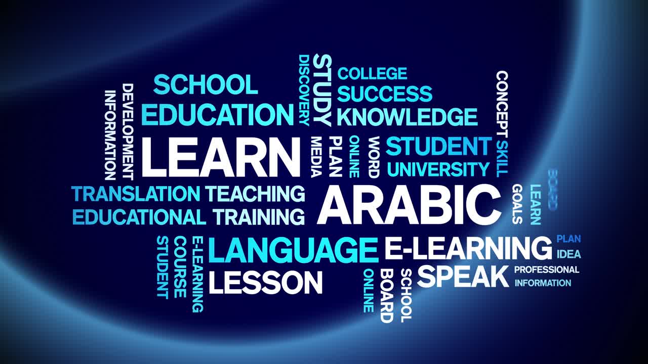 4k aprender árabe animado etiqueta nube de palabras, diseño de texto animación bucle sin fisuras.