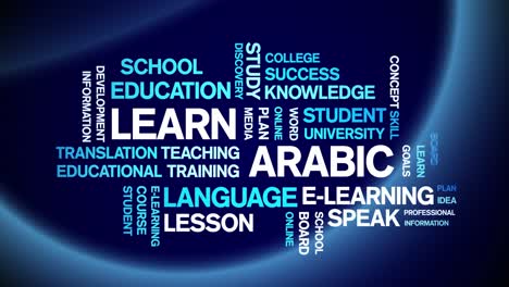 4k learn arabic animated tag word cloud,text design animation seamless loop.
