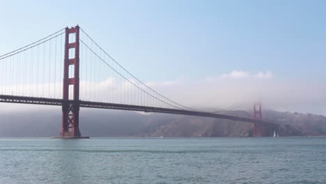 real-time of golden gate bridge, san francisco