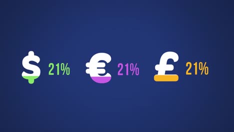 US-Dollar-,-Euro--Und-Pfund-Sterling-Symbole-Füllen-Sich-Mit-Farben-4K