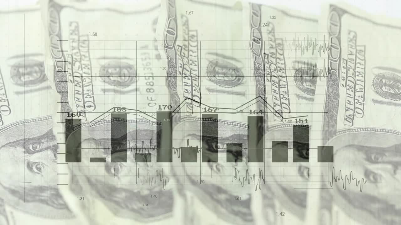 100 ABD doları banknotları üzerinde oynatma katmanı grafiği hareketleniyor, çubuklar kayıyor, etiketler güncelleniyor, trendler gösteriliyor.