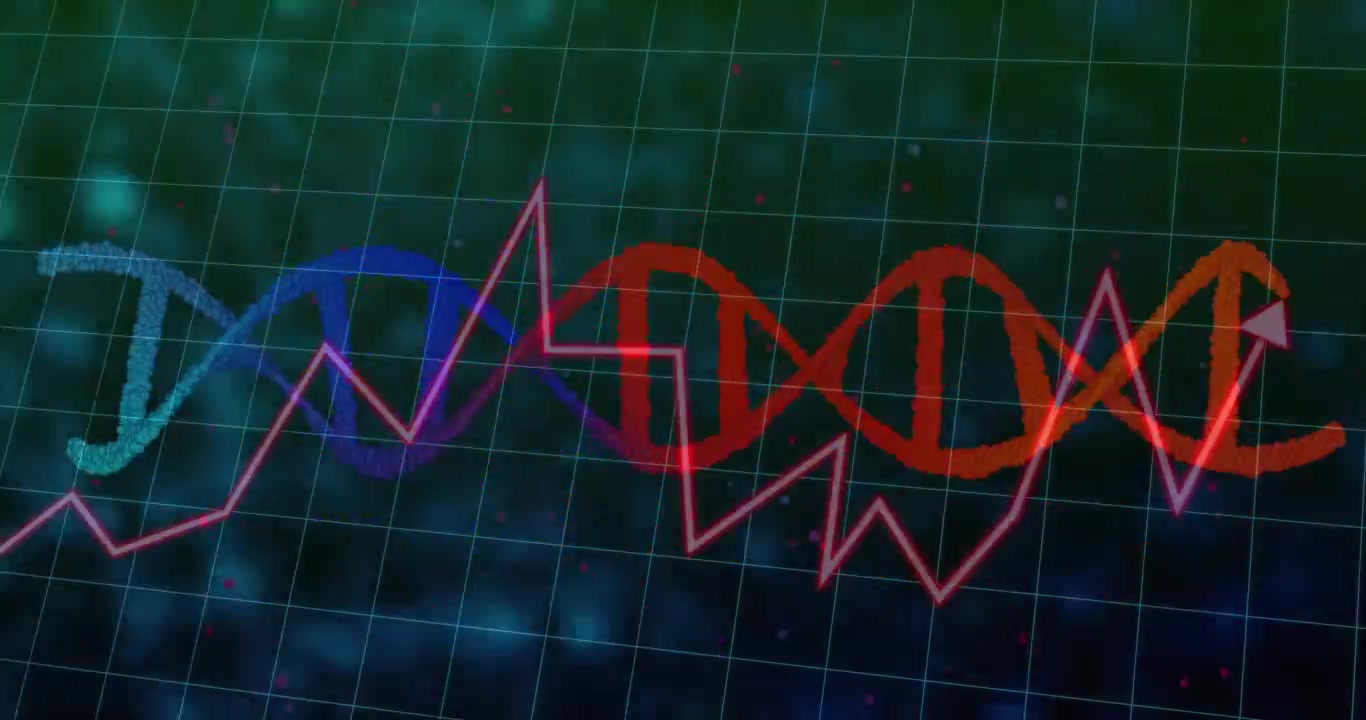 Gráfico de linha vermelho em zigue-zague oscilando pela grade, sobreposto com uma hélice de DNA e partículas flutuantes.