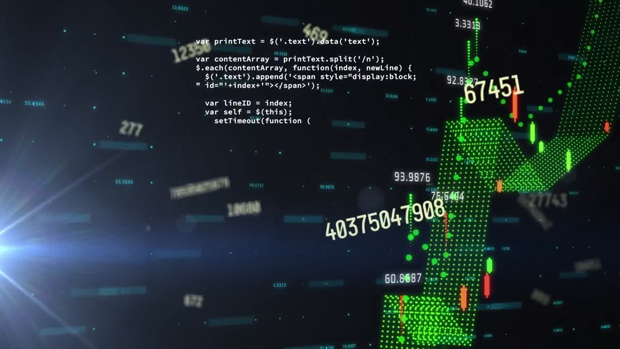 Animation of computer language over changing numbers and multiple graphs against black background