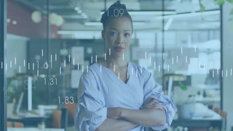 animación del procesamiento de datos financieros sobre una mujer de negocios biracial en la oficina