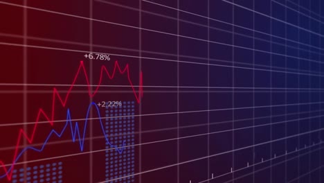 animación de las estadísticas y el procesamiento de datos financieros sobre gird