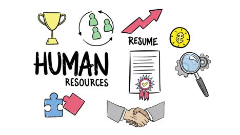 illustration of human resources icon set