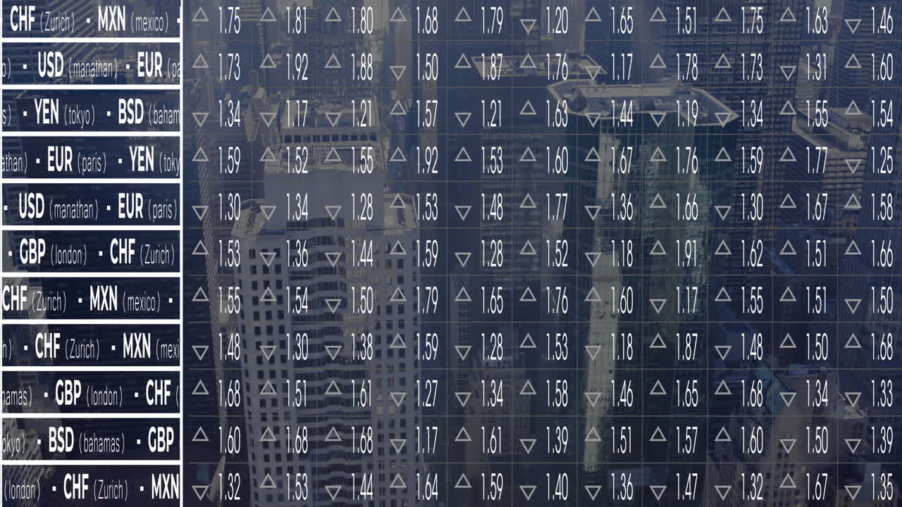Displaying animation of currency exchange rates over skyscrapers in cityscape background