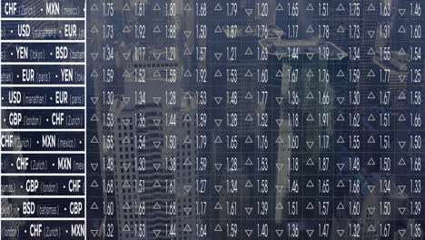 Displaying animation of currency exchange rates over skyscrapers in cityscape background