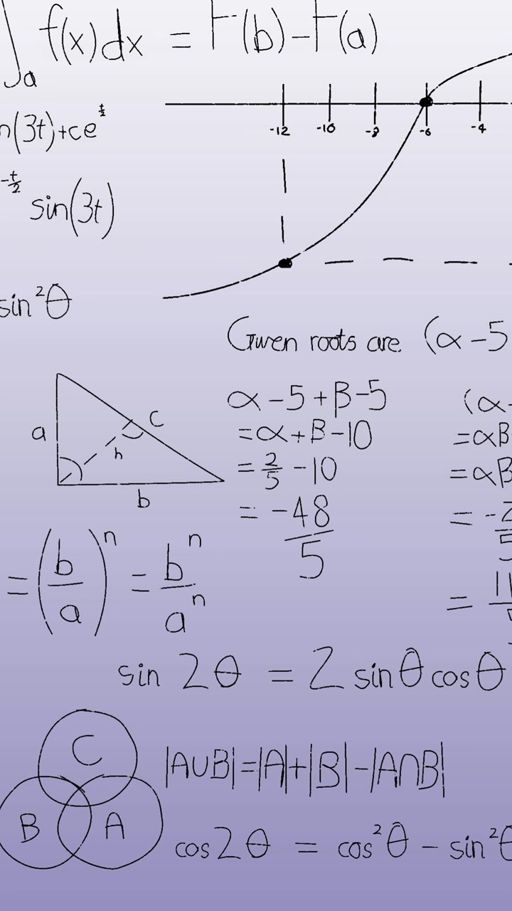 Animation of mathematical equations and formulas floating against blue gradient background
