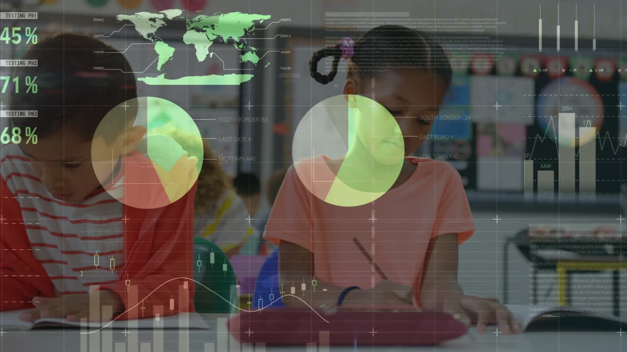 aula trabajando con la transición del gráfico de finanzas