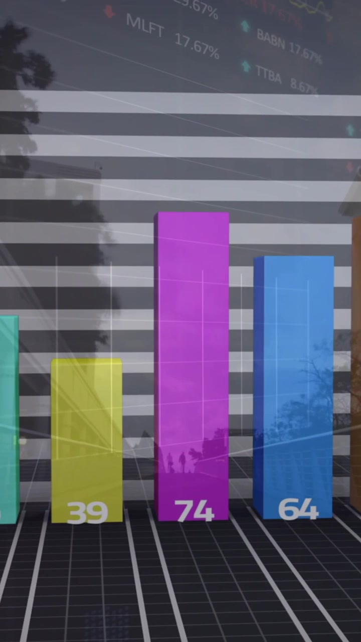 Animazione di elaborazione dati statistici sullo sfondo di un time-lapse di persone che camminano sul ponte cittadino.