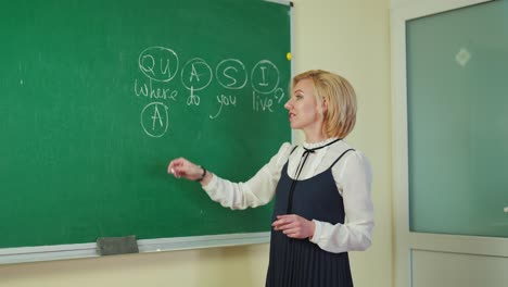 teacher near the blackboard. woman writes with white chalk on a green chalkboard at school. female teacher explains the rule in the classroom.