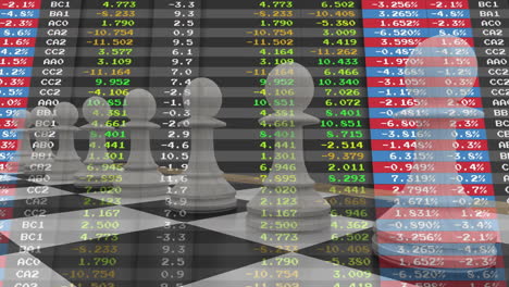 stock market data animation over chess pieces on checkered board